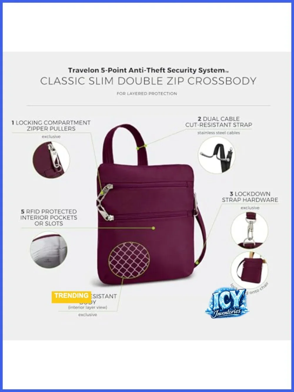 Travelon Anti-theft Classic Slim Double Zip Crossbody Bag RFID Blocking Slash
